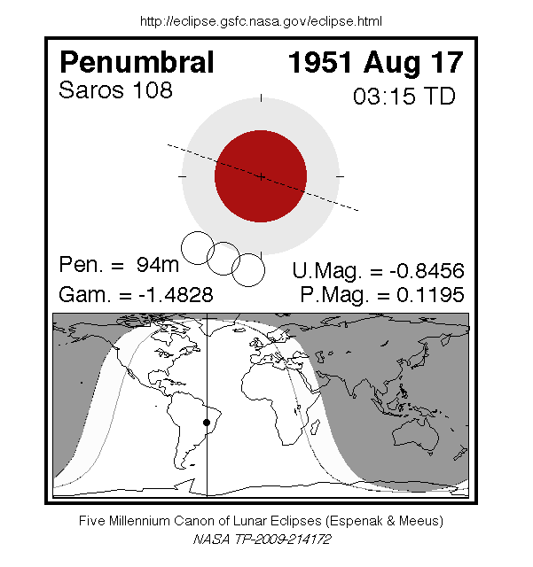 Sichtbarkeitsgebiet und Ablauf der MoFi am 17.08.1951