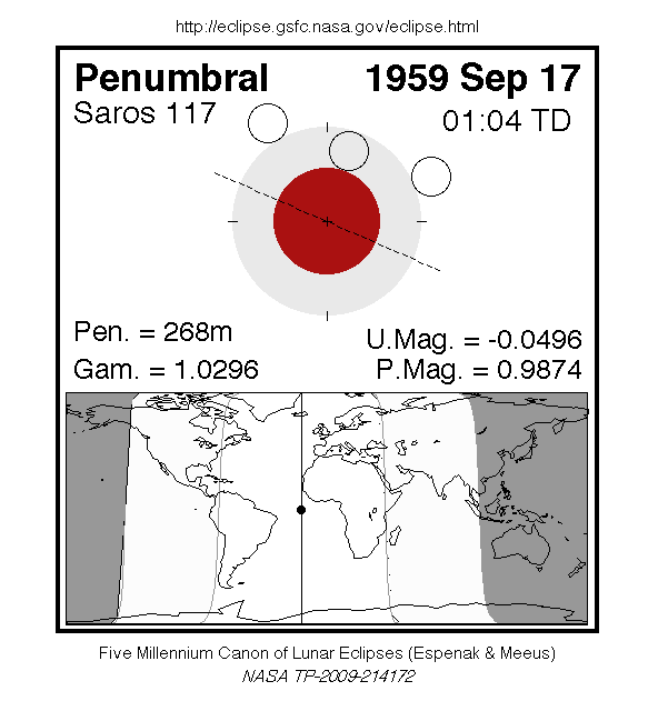 Sichtbarkeitsgebiet und Ablauf der MoFi am 17.09.1959