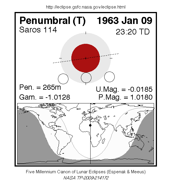 Sichtbarkeitsgebiet und Ablauf der MoFi am 09.01.1963