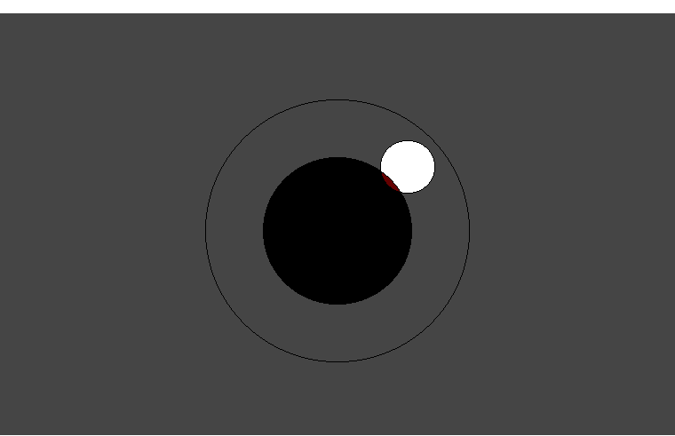 Partielle Mondfinsternis am 17.07.1981, Situation bei Monduntergang (50˚N/10˚E)