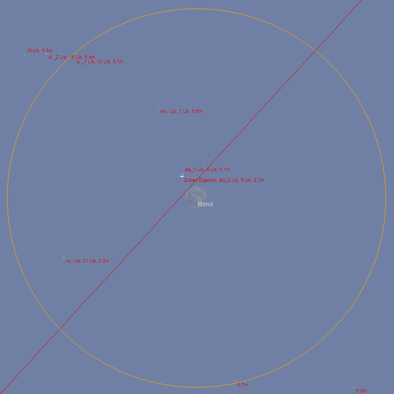 Himmelsausschnitt um den Mond bei Finsternismitte für 50˚N/10˚E