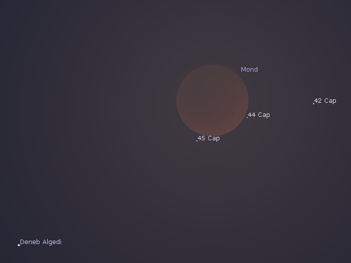 Himmelsausschnitt um den Mond am 17.08.1989 um 04:56 MESZ für 50˚N/10˚E