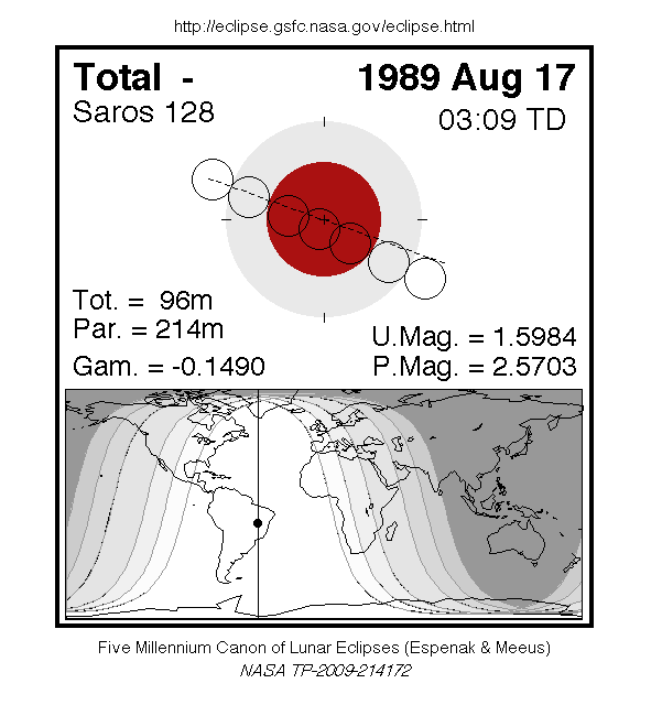 Sichtbarkeitsgebiet und Ablauf der MoFi am 17.08.1989