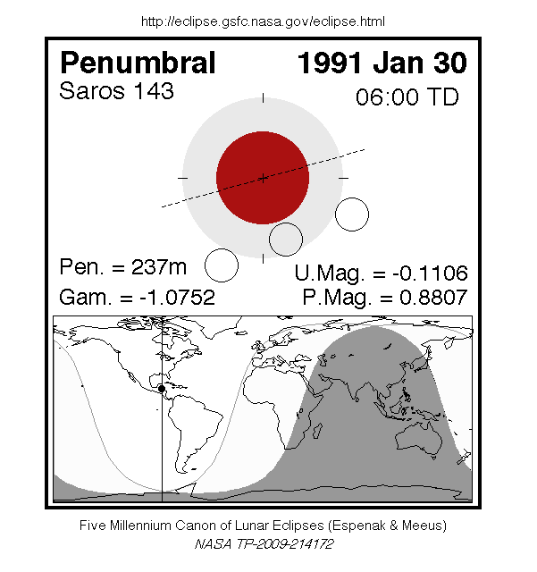 Sichtbarkeitsgebiet und Ablauf der MoFi am 30.01.1991