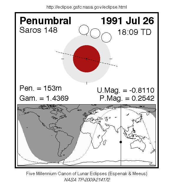 Sichtbarkeitsgebiet und Ablauf der MoFi am 26.07.1991