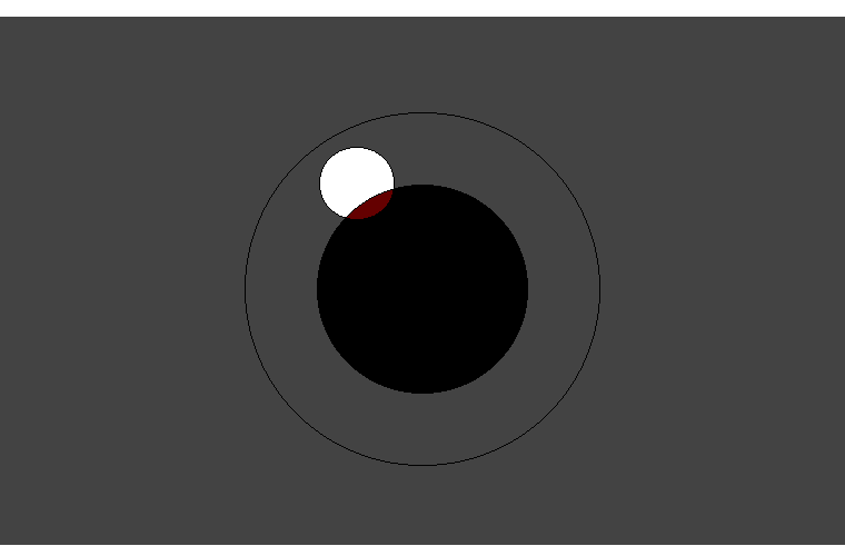 Partielle   Mondfinsternis am 15.06.2030, Situation bei Mondaufgang (50° N/10° E)