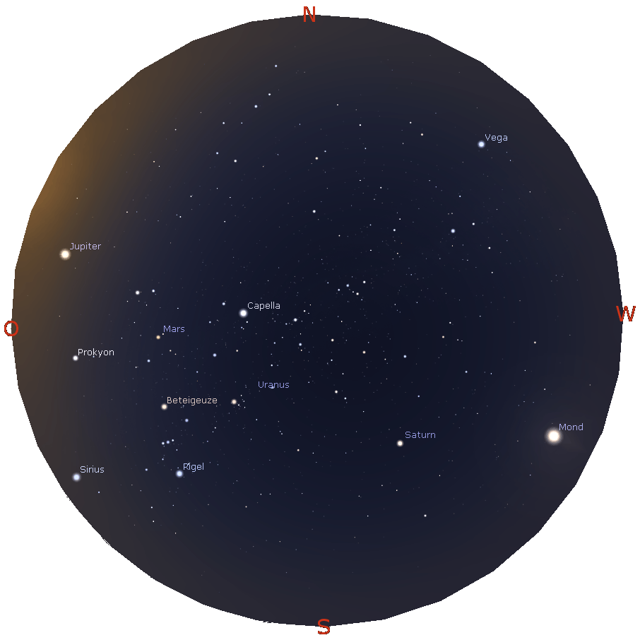 Himmelsanblick in Mitteleuropa während der Mondfinsternis am 28.08.2026 um 05:30 MESZ
