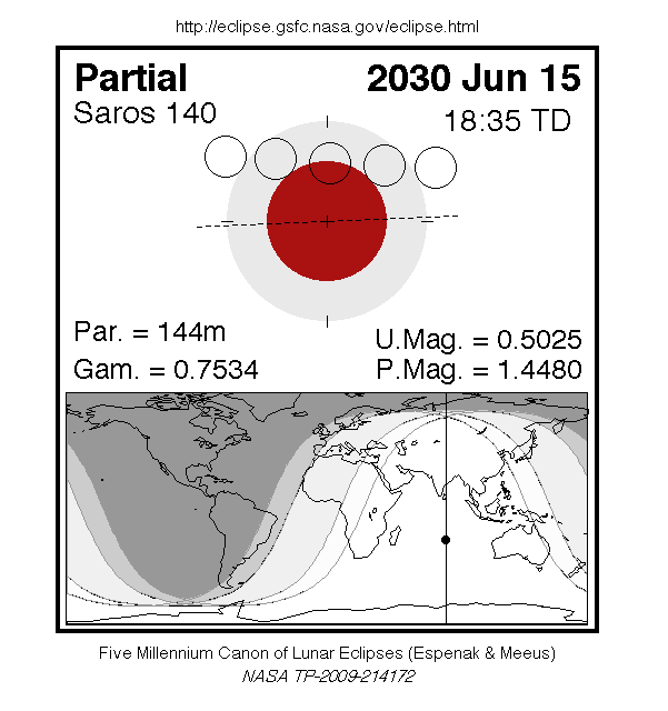Sichtbarkeitsgebiet und Ablauf der MoFi am 15.06.2030