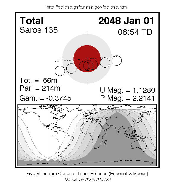 Totale Mondfinsternis am 01.01.2048