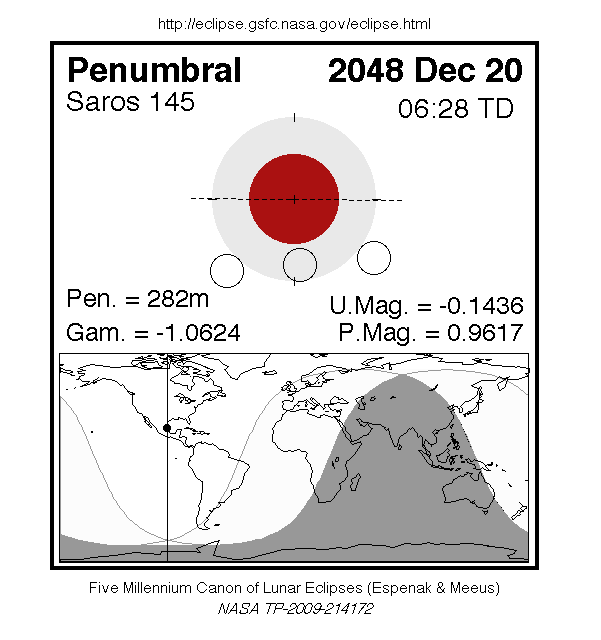 Sichtbarkeitsgebiet und Ablauf der MoFi am 20.12.2048