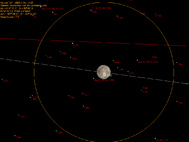 Bewegung des Mondes vor dem Fixsternhintergrund während der Mondfinsternis am 09.11.2003