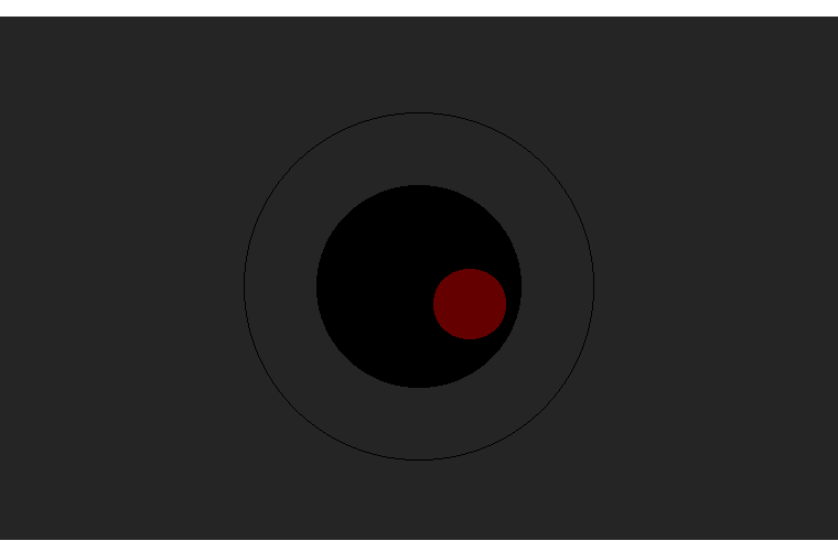 Totale  Mondfinsternis am 16.05.2022, Situation bei Monduntergang (50˚ N/10˚ E)